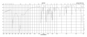 5-羟基吲哚-3-乙酸 ≥98% (HPLC), crystalline