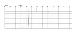 4,4′−Dipyridyl 98%