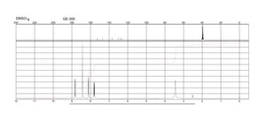 Dichlorotris(1,10-phenanthroline)ruthenium(II) hydrate 98%