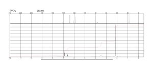 2,6-Dimethylaniline 99%