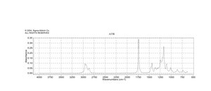 Methyl hexanoate natural, ≥99%, FG