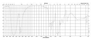 Dipropylene glycol 99%, mixture of isomers