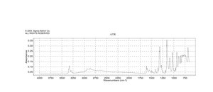 4-（2-氨乙基）苯磺酰胺 99%