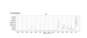 5,5-二苯基海因 ≥98%