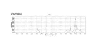 Tributyl phosphate ≥99%