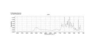 DL-2-氨基己二酸 ≥99%