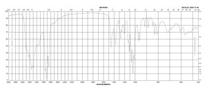 D-(+)-甘露糖 powder, BioReagent, suitable for cell culture