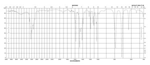 3-甲基吡啶 ≥99.5%