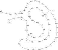 抑肽酶 来源于牛肺 BioUltra, 3-8 TIU/mg solid, ≥98% (SDS-PAGE)