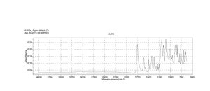 Fluorescein diacetate used as cell viability stain