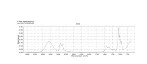 1,4-Butanediol ReagentPlus®, 99%