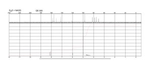 Adenosine 3′,5′-cyclic monophosphate ≥98.5% (HPLC), powder