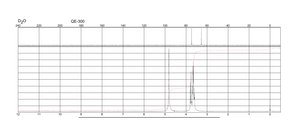 1,2,3,4-丁四醇 ≥99% (GC)