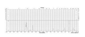 2-Methyl-2-propanethiol 99%