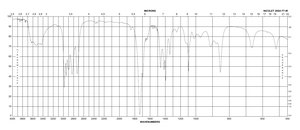 Propionaldehyde ≥97%, FG