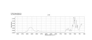 Sucrose ≥99.5% (GC), BioXtra