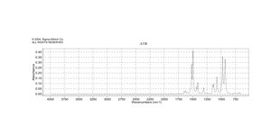 2,3,4,5,6-Pentafluorostyrene 99%, contains 0.1% p-tert-butylcatechol as inhibitor