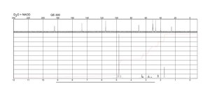 红藻氨酸 一水合物 ≥99% (TLC)