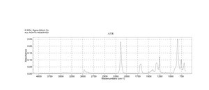 Azidotrimethylsilane 95%