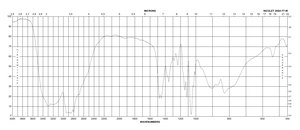 2-(Methylamino)ethanol ≥98%