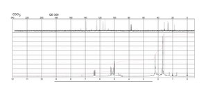 Myrcene stabilized, FCC, FG