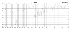 6-O-甲基鸟嘌呤 97%
