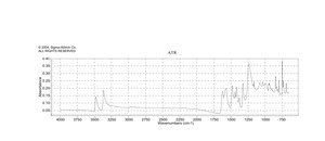 5-甲基-2-硝基苯胺 95%
