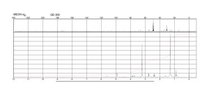 棕榈酰-L-肉碱氯化物 ≥98% (TLC), powder