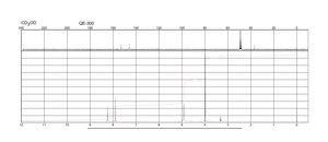 3-Methyladenine autophagy inhibitor