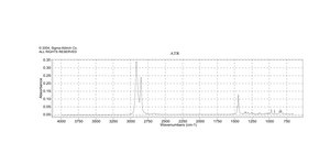 十氢萘，顺式和反式的混合物 anhydrous, ≥99%