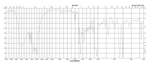 N-Benzyl-N-methylethanolamine technical grade, 90%