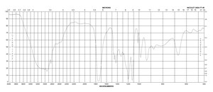 Methoxyacetic acid 98%