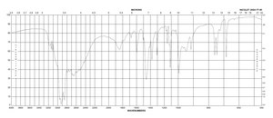 2-Methylimidazole 99%