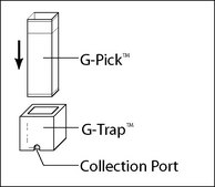 G-CAPSULE™ electroelution device