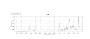 Indoxyl acetate ≥95% (GC)