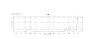 1,1,1-三氯-2-甲基-2-丙醇 半水合物 98%