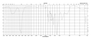 四丁酚醛 BioXtra