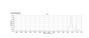 Celatom®, acid-washed for use in Total Dietary Fiber Assay, TDF-100A