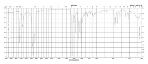 10,11-二氢酰胺咪嗪 99%