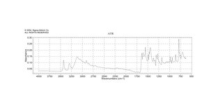 2-氨基-4-甲基吡啶 99%