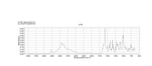 DL-Buthionine-(S,R)-sulfoximine
