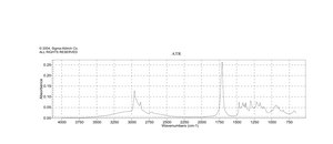 Isovaleraldehyde 97%