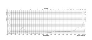 E-Toxate™ Water endotoxin, free