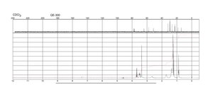双十烷基二甲基溴化铵 98%