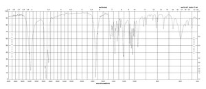 (3aR,4S,5R,6aS)-(-)-六氢-5-羟基-4-(羟甲基)-2H-环戊并[b]呋喃-2-酮 98%