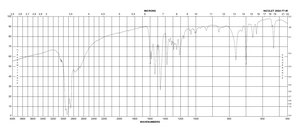 Tetramisole hydrochloride phosphatase inhibitor