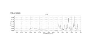 萘普生 meets USP testing specifications