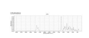 1,8-Diazabicyclo[5.4.0]undec-7-ene 98%