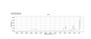 Sodium thiophenolate technical grade, 90%