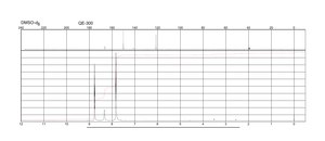 异烟酰胺 ReagentPlus®, 99%
